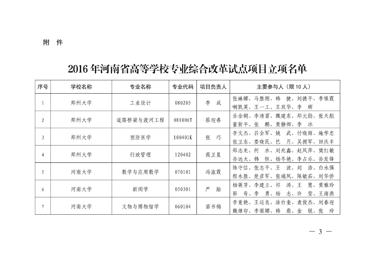 85-河南省高等学校专业改革综合试点项目-电子商务 教高〔2017〕23号-3.png