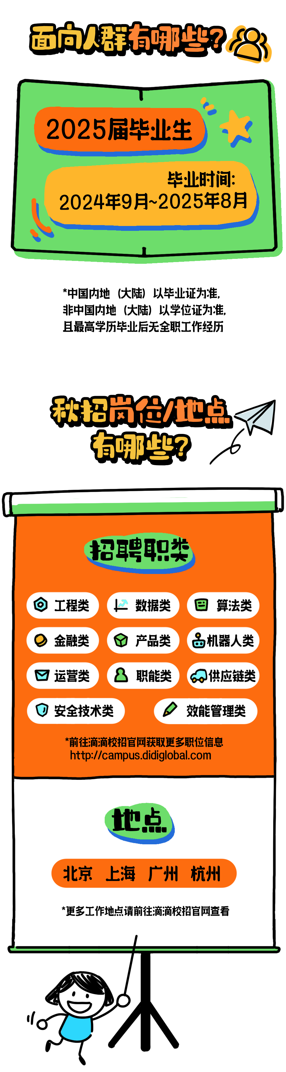 正式启动_滴滴2025届秋季校招等你来_02.png